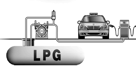 Fuelling and Safe Commuting of Autogas Vehicles