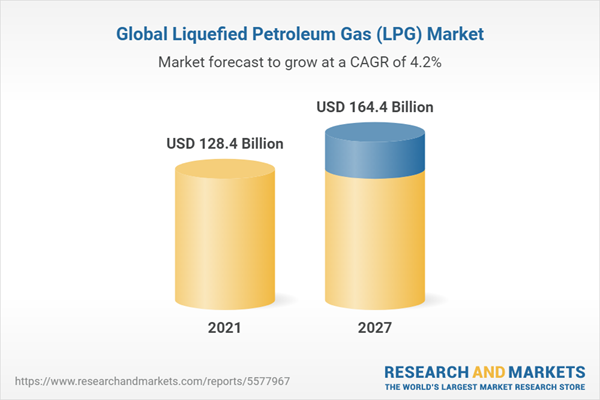 An Overview of the Nigerian LPG Market