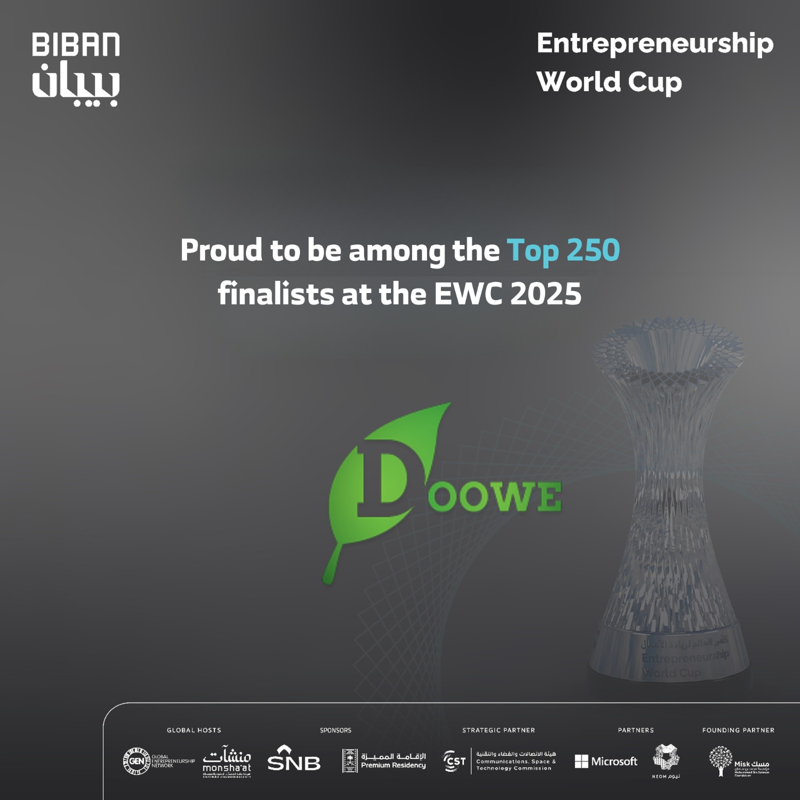 DooweGas Ignites Global Stage: Nominated for BIBAN Entrepreneurship World Cup!
