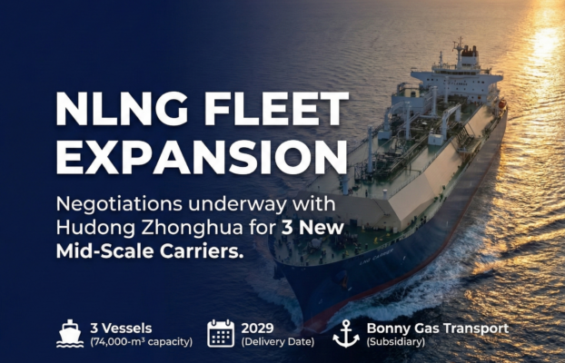 Nigeria LNG To Boost Ocean Going Vessel Capacity From China